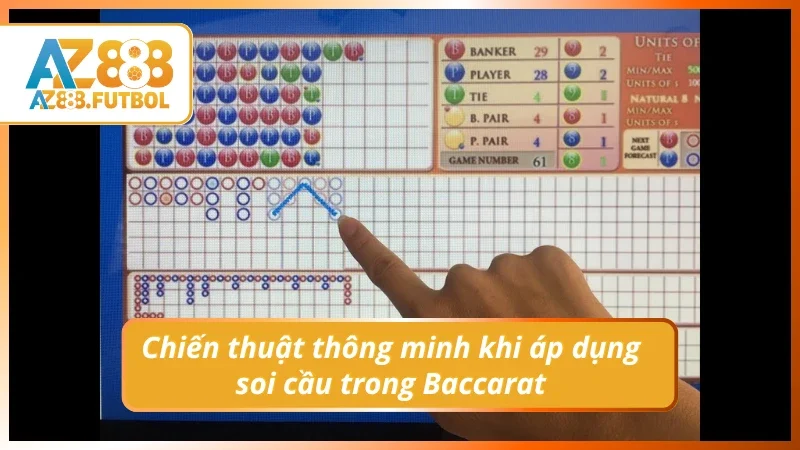 Vận dụng linh hoạt soi cầu để tối ưu hóa hiệu quả