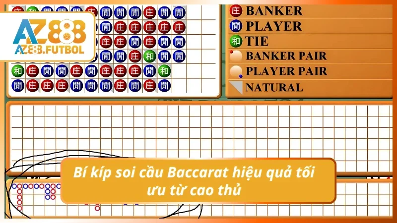 Phương pháp soi cầu Baccarat đỉnh cao giúp tăng tỉ lệ thắng